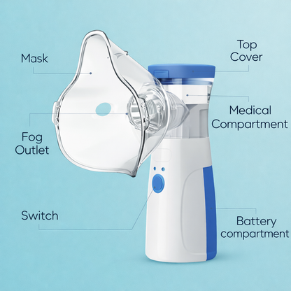 Ultrasonic Portable Nebulizer